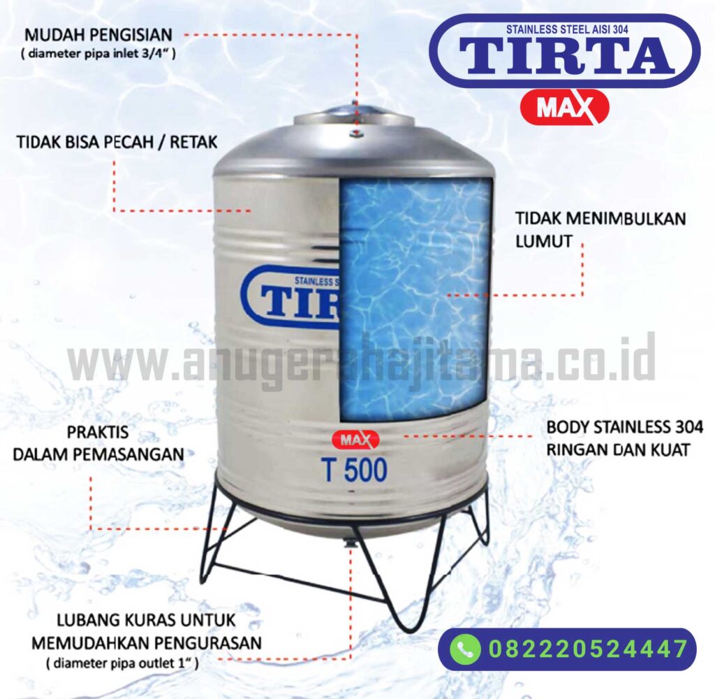 Spesifikasi Tandon Air Tirta