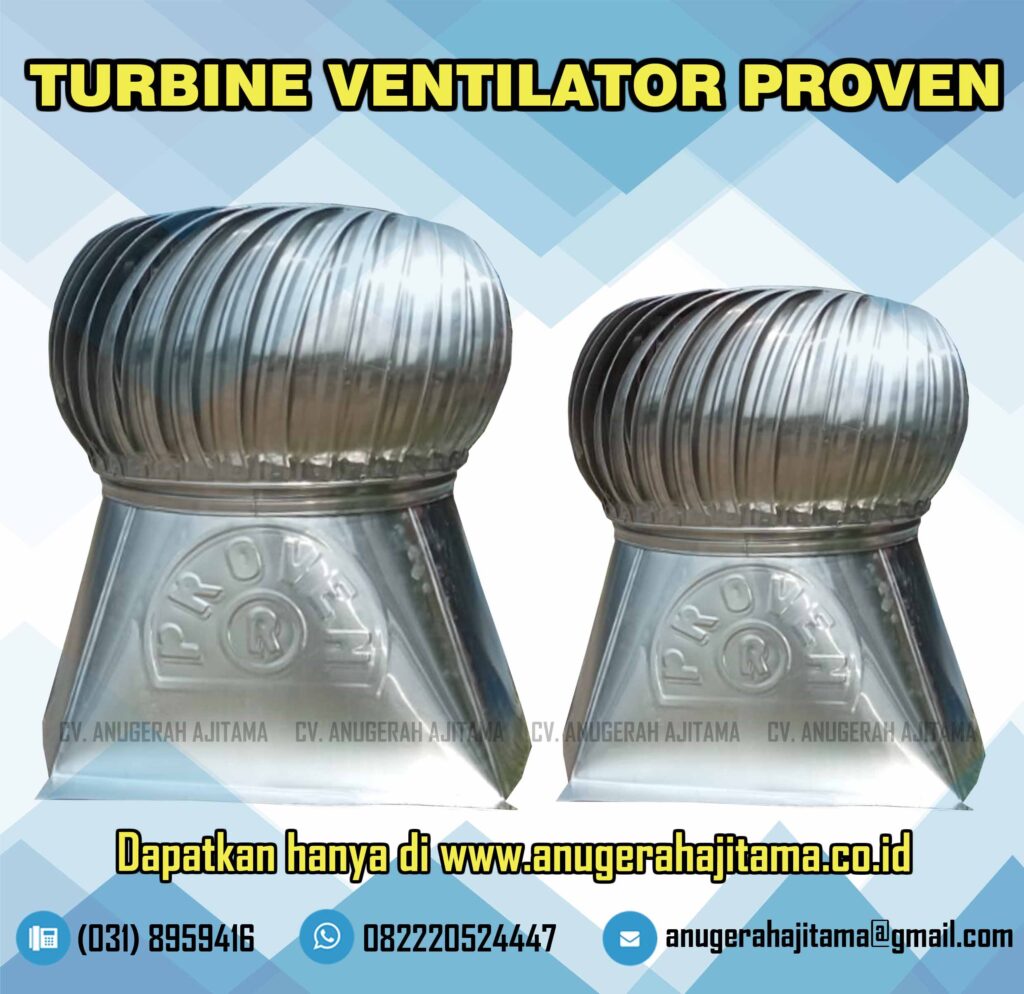 Cara Menghitung Kebutuhan Turbin Ventilator