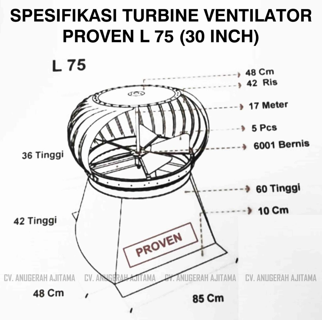 Turbin Ventilator 30 inch