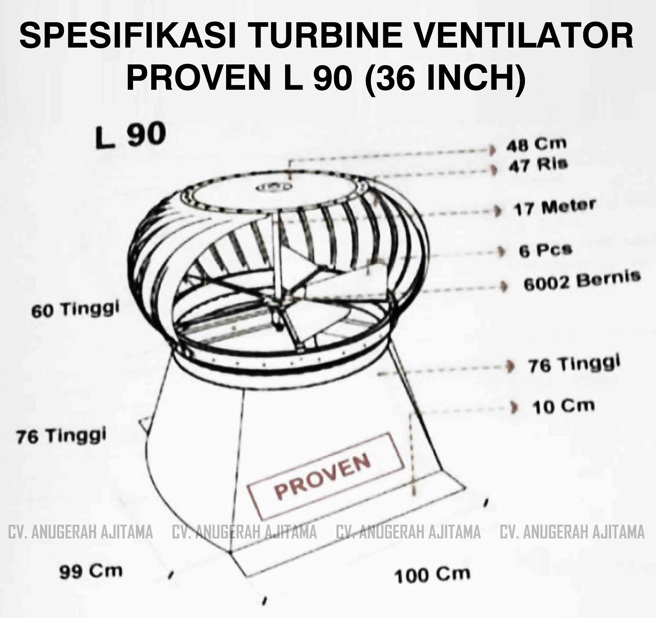 Turbin Ventilator Proven 36 Inch