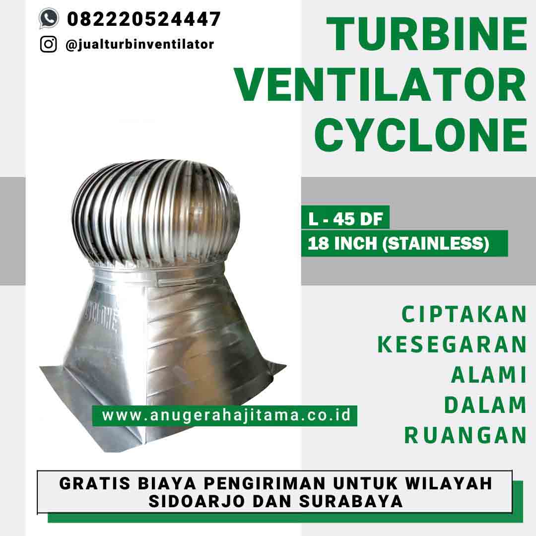 turbin ventilator terdekat