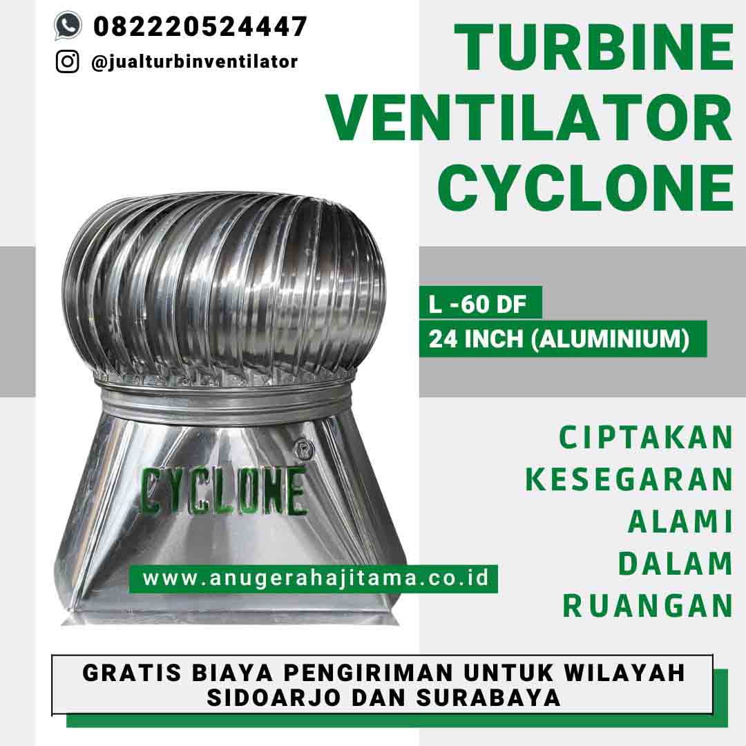 turbin ventilator surabaya