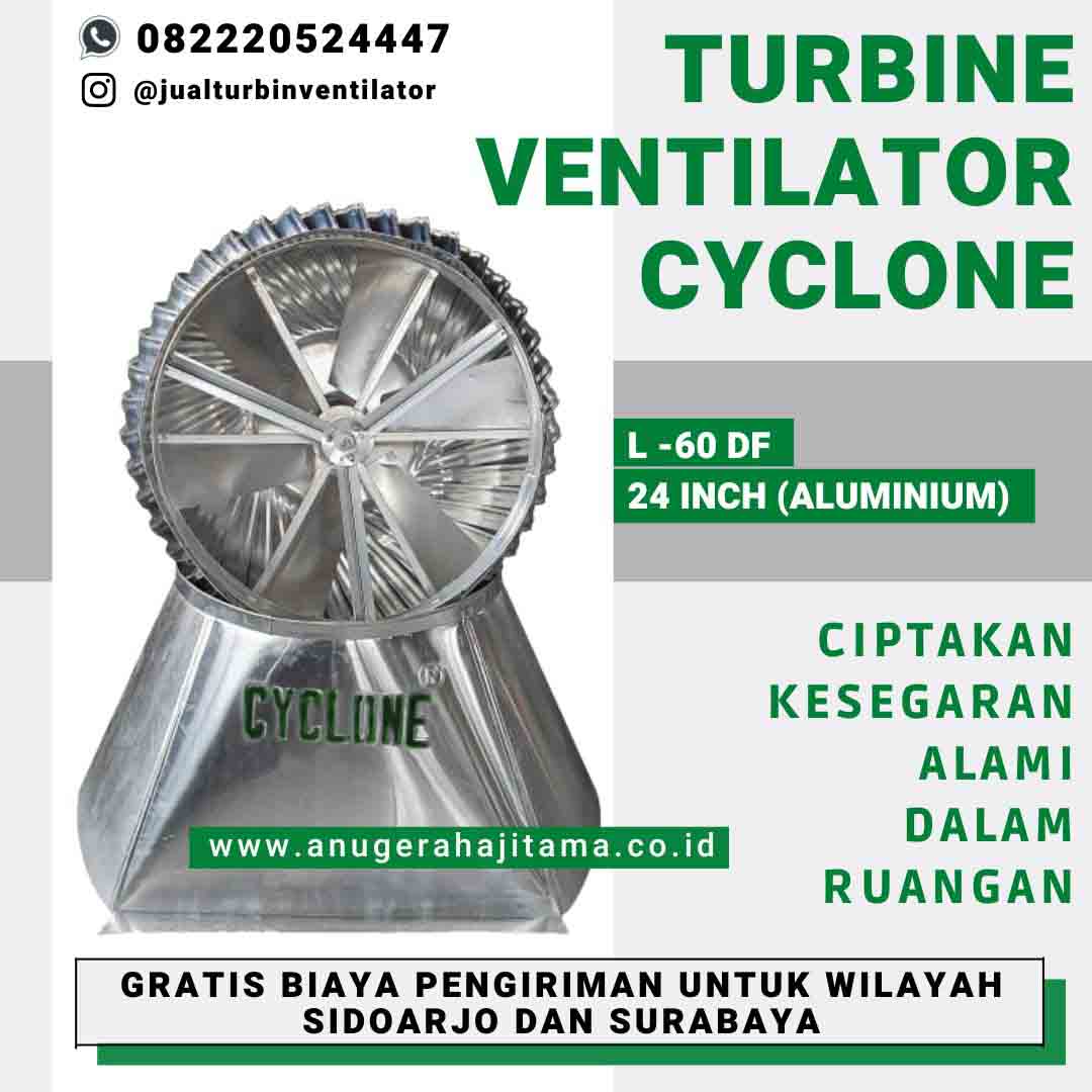 turbin ventilator atap