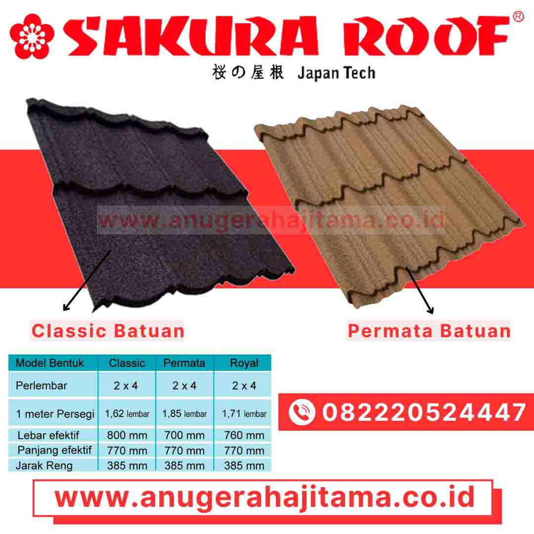 genteng metal sakura roof pasir