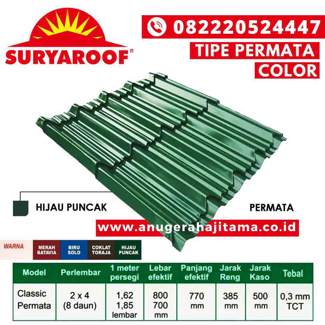 surya roof permata