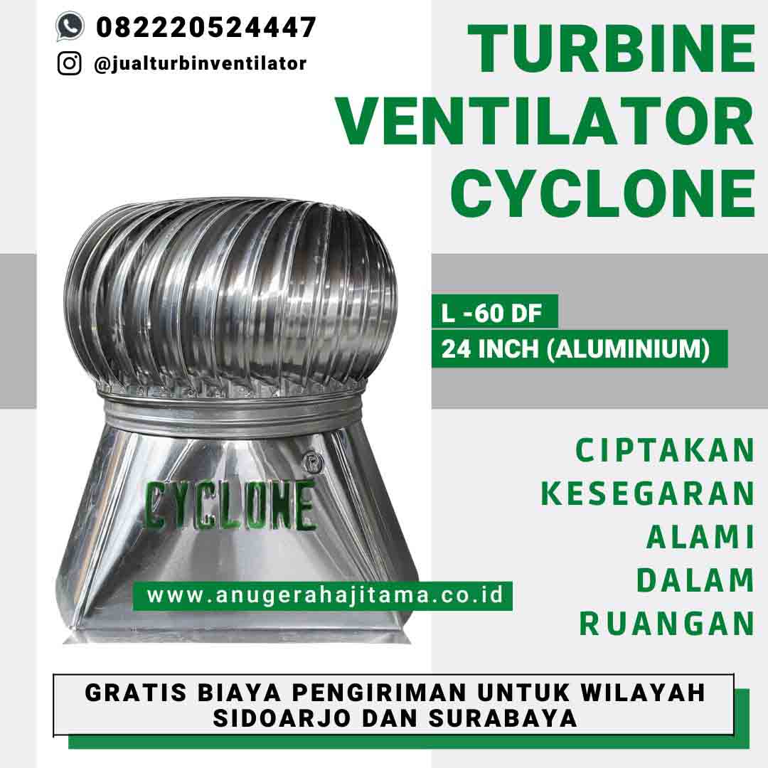 turbin ventilator cyclone