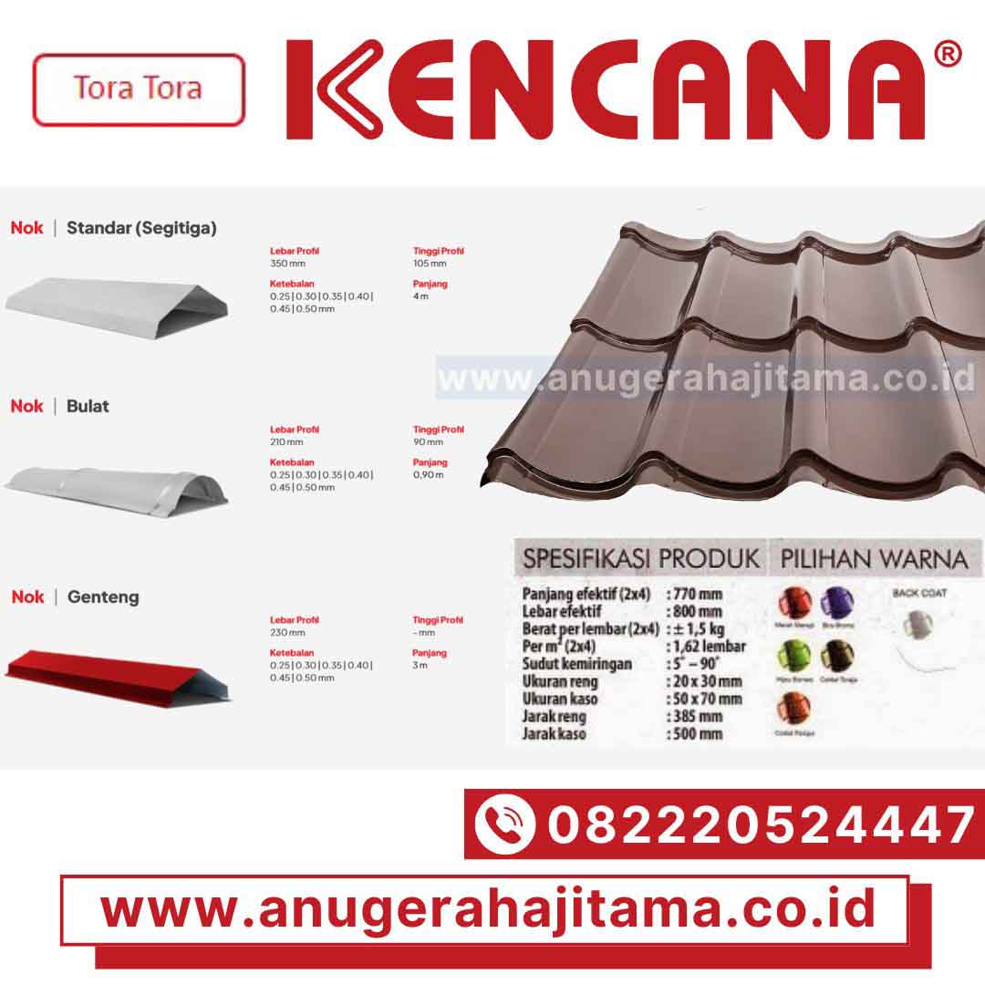 harga genteng metal kencana tora tora