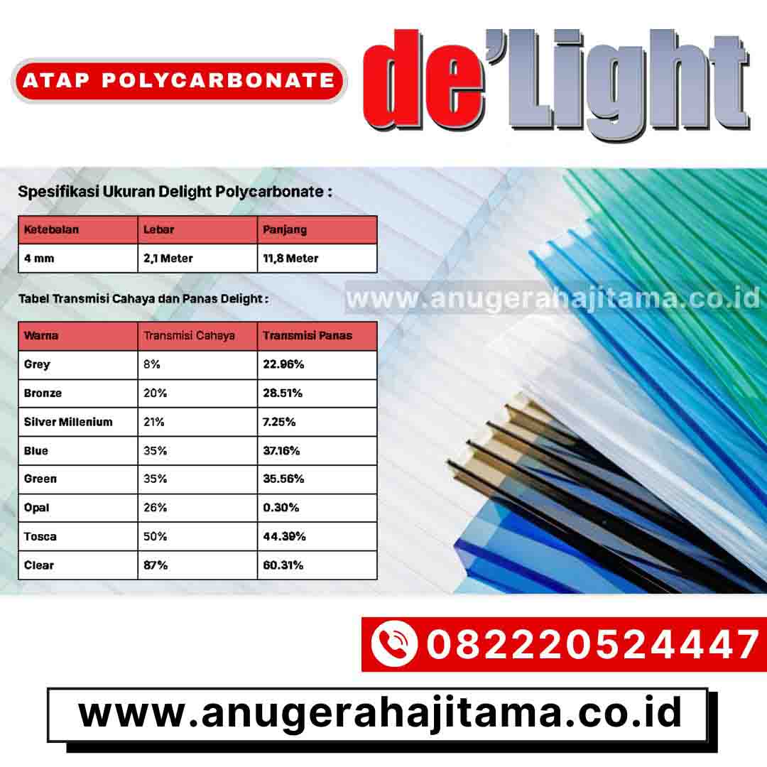 jual atap polycarbonate delight