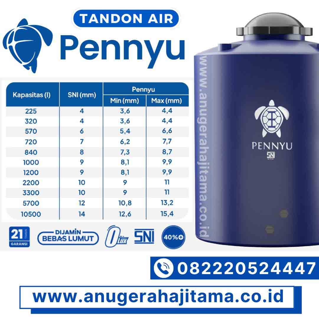 Jual Tandon Air Pennyu – Harga Tandon Air Pennyu 2026 Jual Tandon Air Pennyu – Harga Tandon Air Pennyu 2026