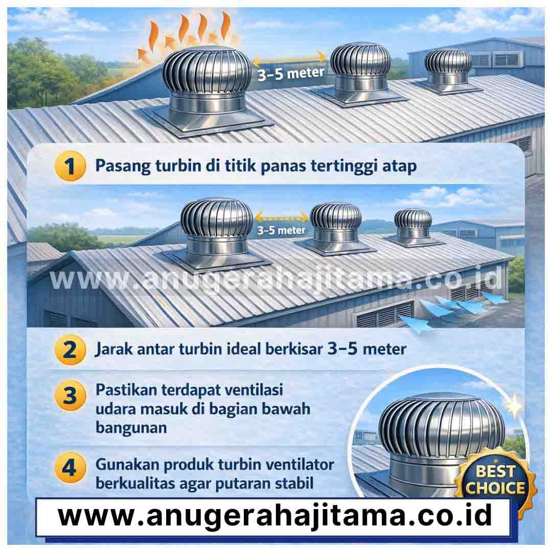 cara pasang turbin ventilator