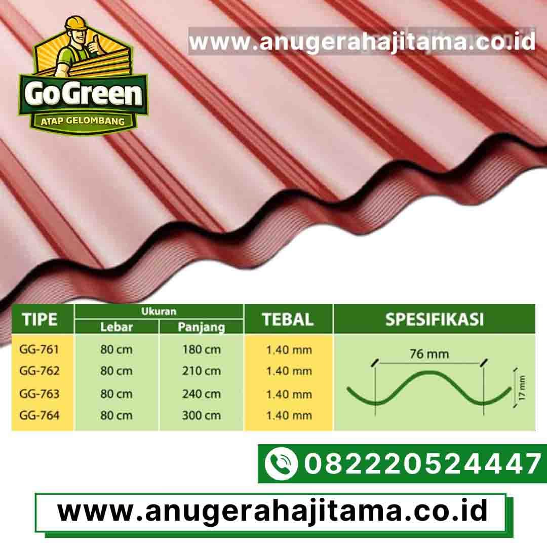 ukuran atap go green