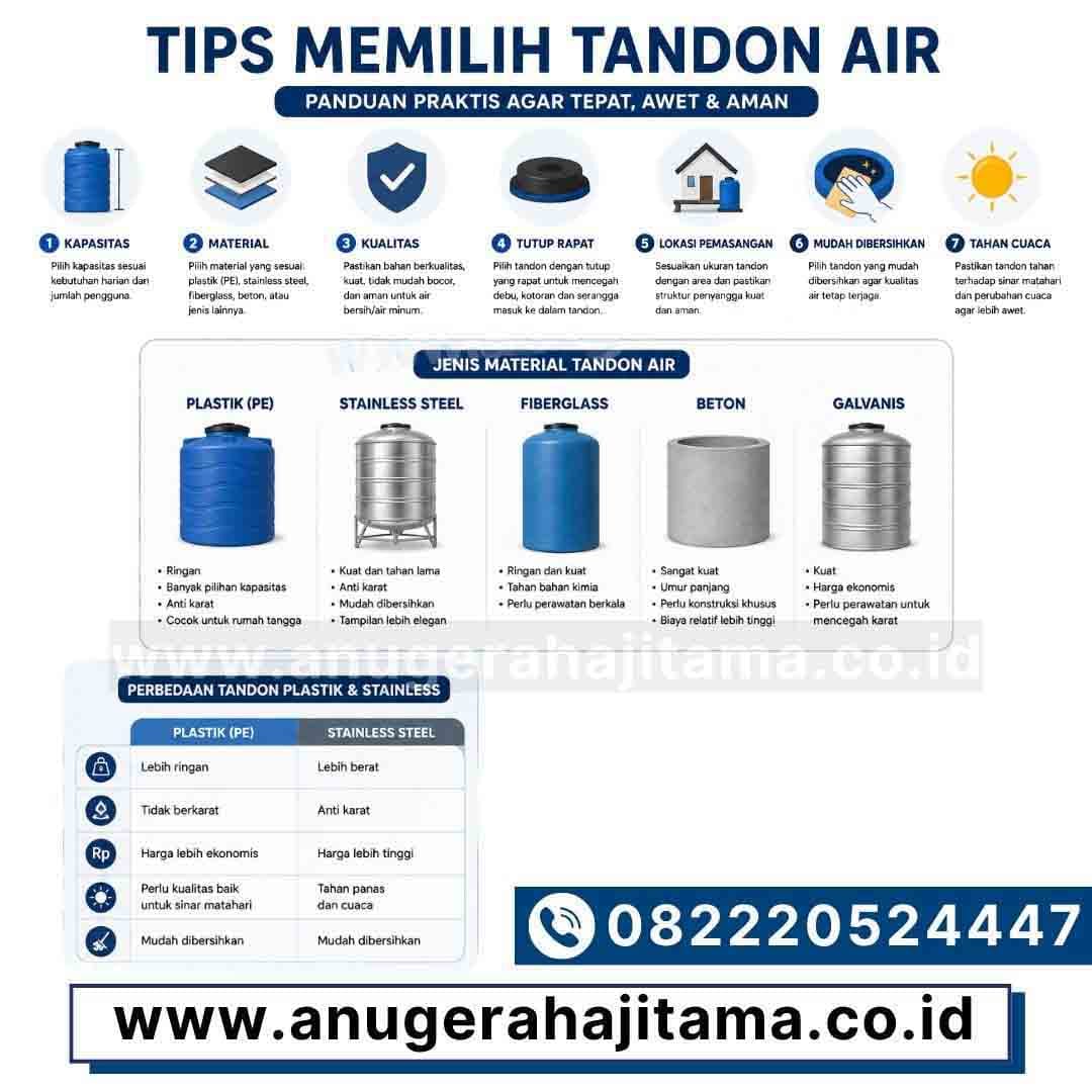 memilih tandon air